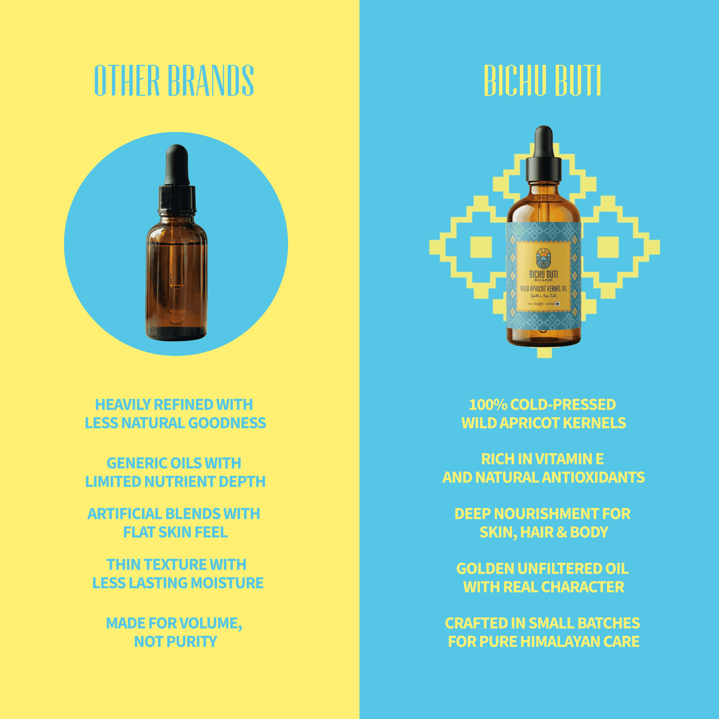 Wild Kernel Apricot Oil - Gutti Ka Tel