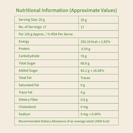 Apple Cinnamon Preserve  Seb-Dalchini