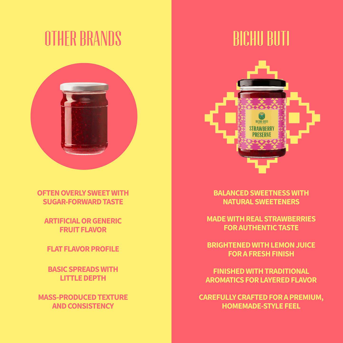 Strawberry Preserve
