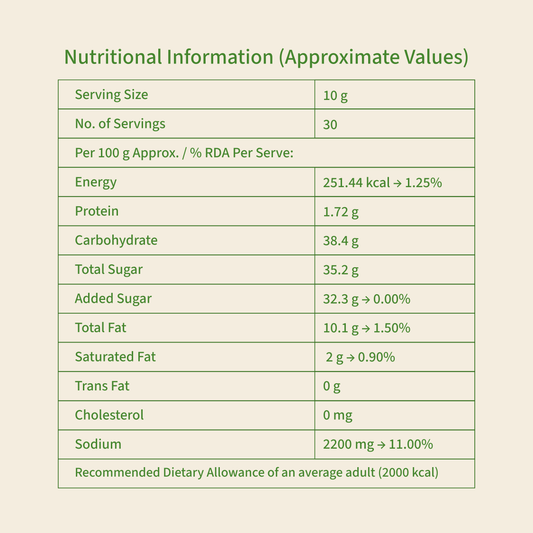 Chilli Peppers Pickle  Pahadi Mirch