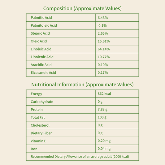Wild Kernel Apricot Oil  Gutti Ka Tel