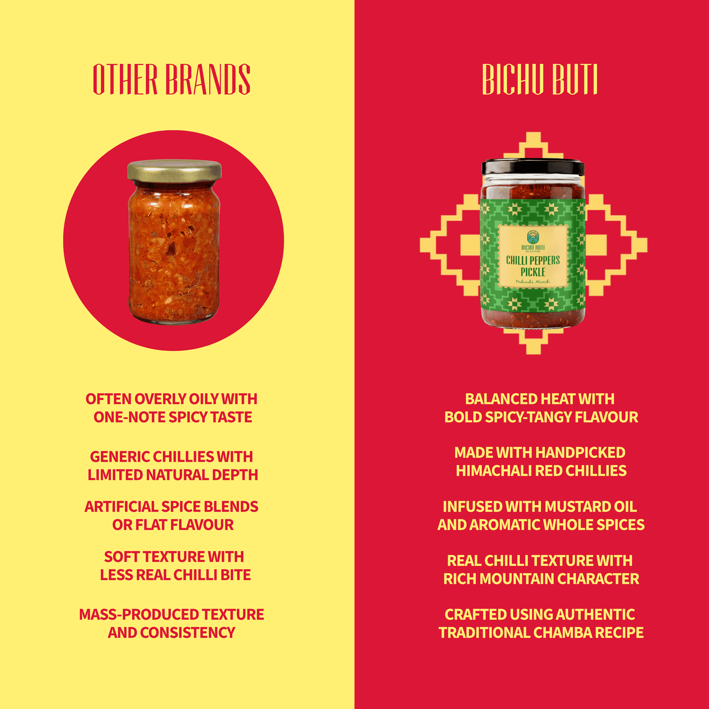 Chilli Peppers Pickle - Pahadi Mirch