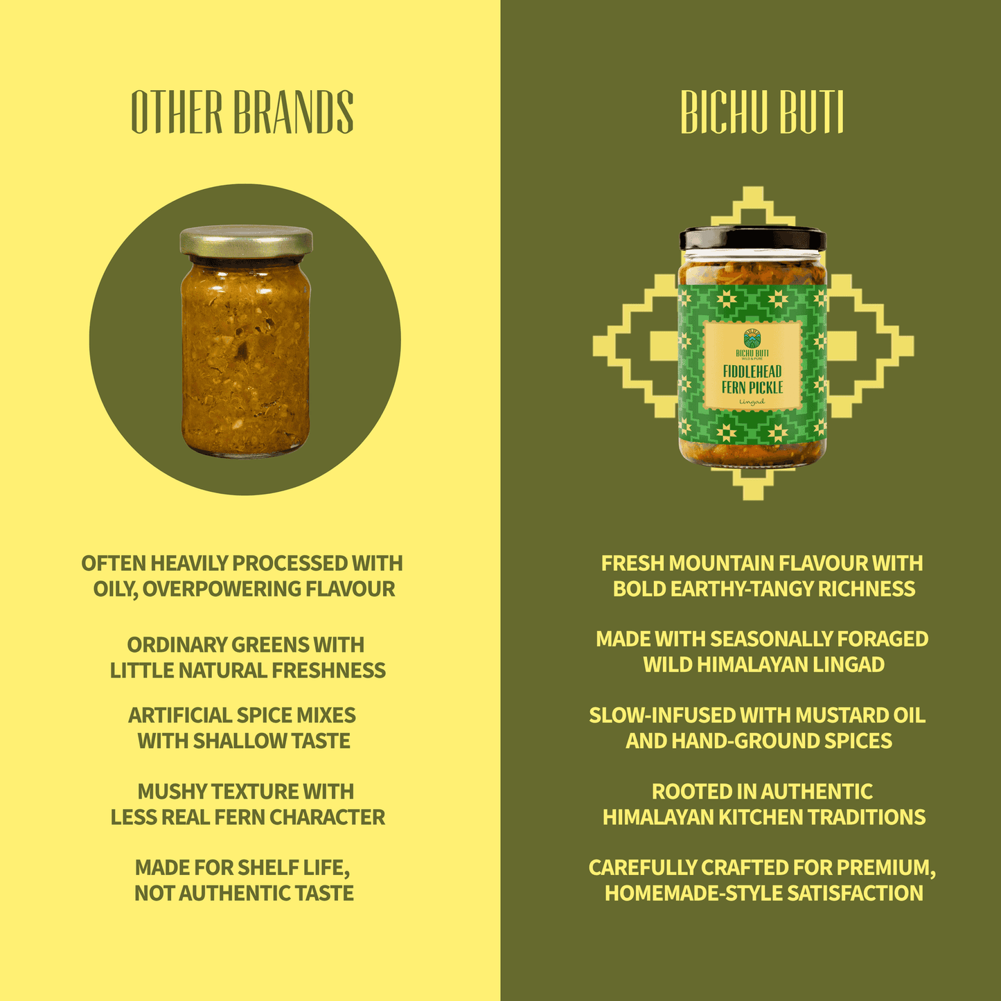 Fiddlehead Fern Pickle - Lingad