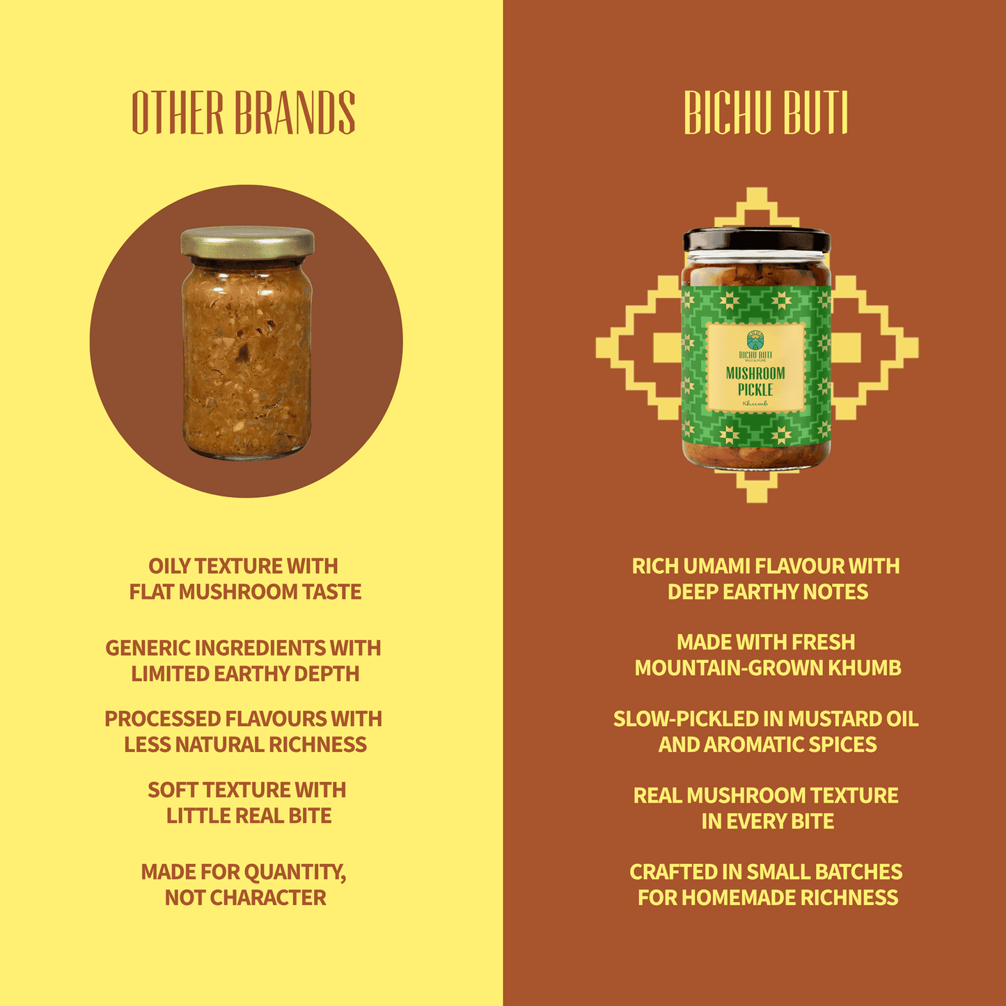 Mushroom Pickle - Khumb